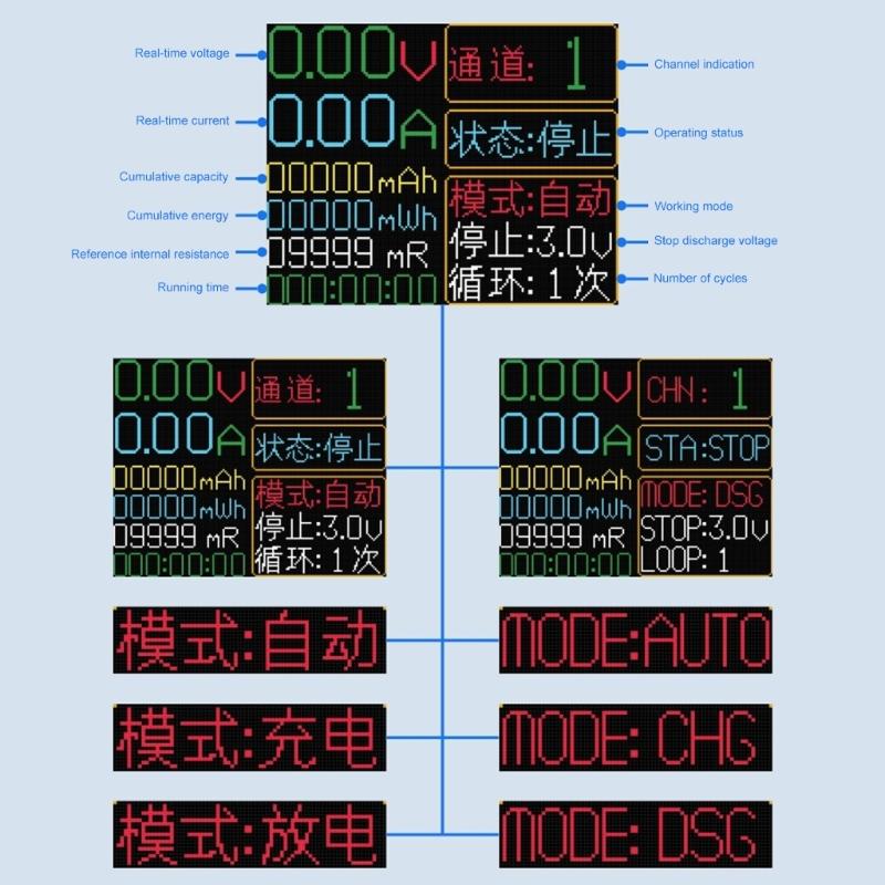 4 Channel 18650 Battery Capacity Resistance Tester Automatic Charging and Discharge Module Electronic Load Tester