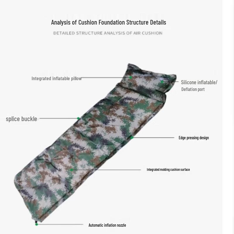 Самонадувающийся туристический коврик