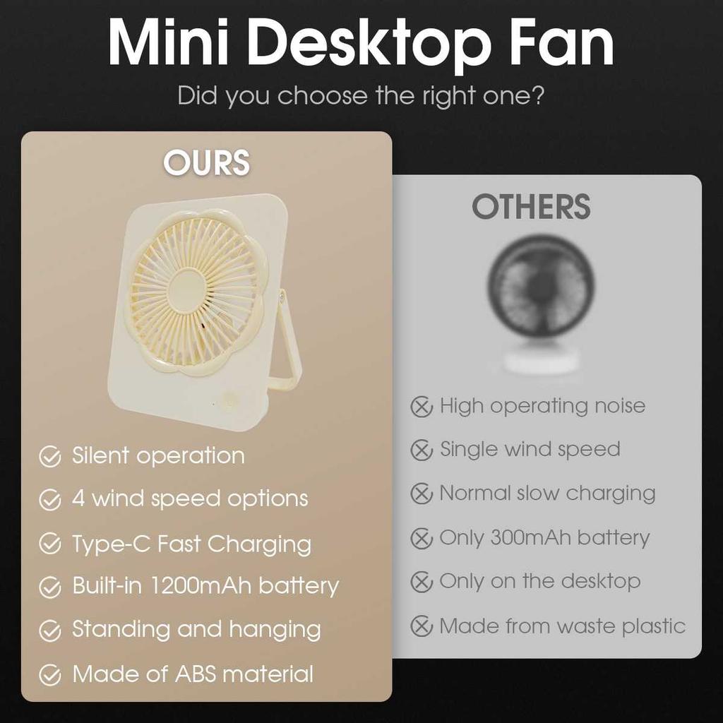 Portable Fan USB Desk Fan Fast Cooling Strong Airflow Quiet Operation Adjustable 4 Speed Wind Standing Ultra-thin Fans