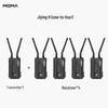 Meng Ma Ji Ying H Wireless Video & Audio Transmission Monitor