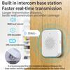 Wireless Smart Video Doorbell WiFi Door Bell  APP Video Intercom Security Monitor Camera Home Security Door Phone