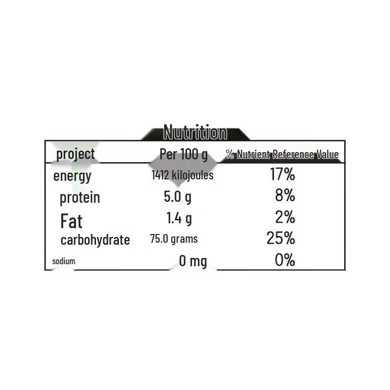 Arawana Selected Long-Grain Fragrant Rice