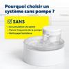PETSAFE Fontaine à eau ultra silencieux - OUTLAST - 1,8 L - Blanc
