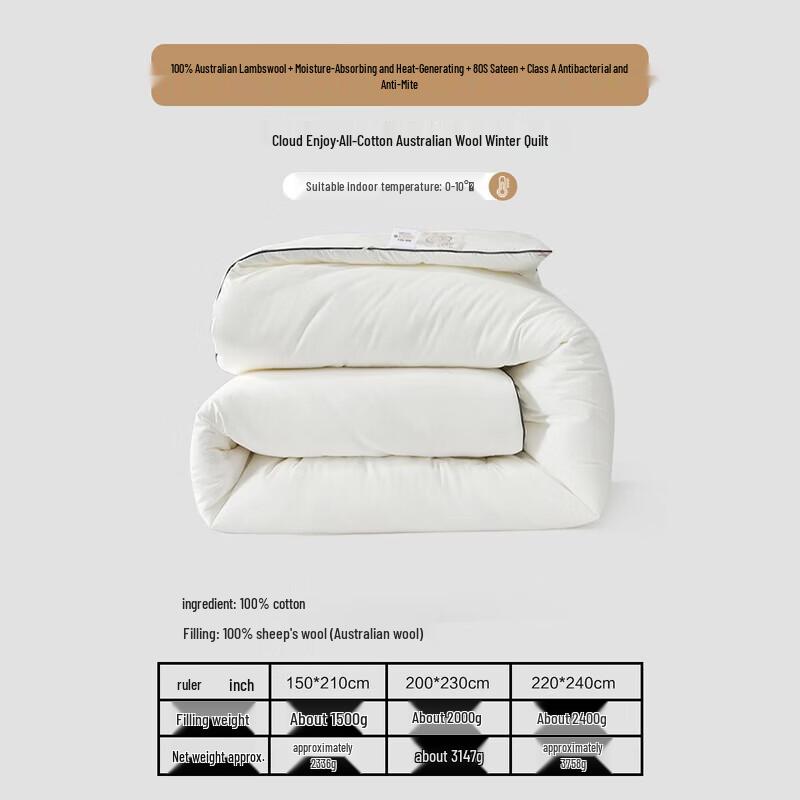 Mercury Home Textiles Class A 100% Australian Wool Quilt