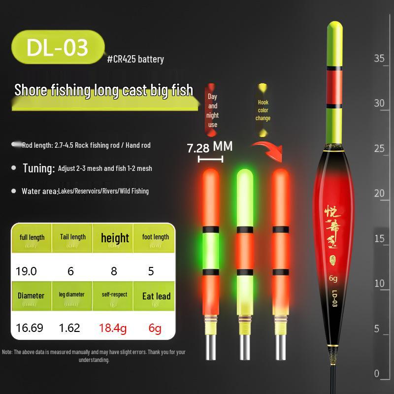 Long Cast Luminous Fishing Float - Sliding Eye-Catching Design for Big Fish