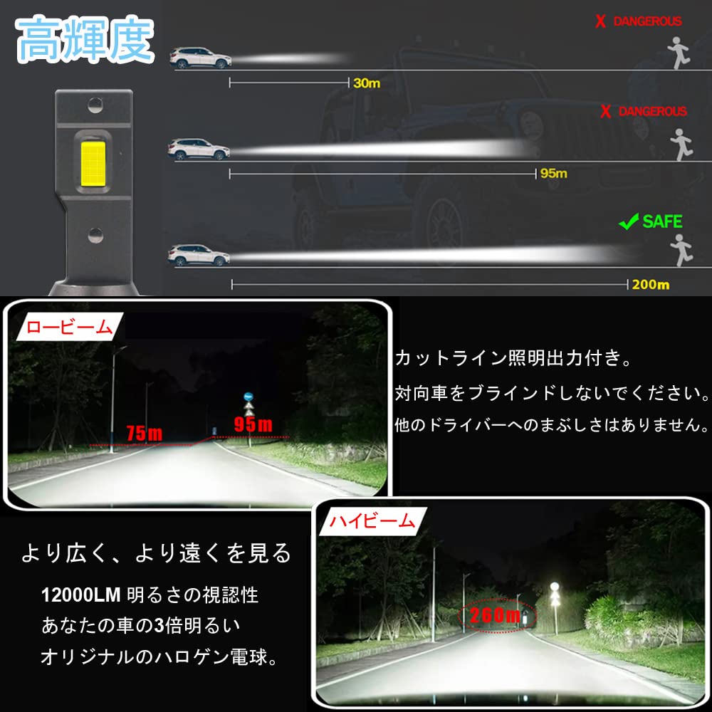 Eseastar D2S D2R LED Headlight Explosive Genuine LED Compatible with No Optical Axis Quiet Cooling Vehicle Inspection 3 Year Instruction Manual