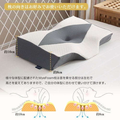 MyeFoam Pillow for Restful Sleep, Shoulder Relief, Memory Foam Pillow with Concave Hollow Design for Head Stability and Neck and Shoulder Relief, Adju