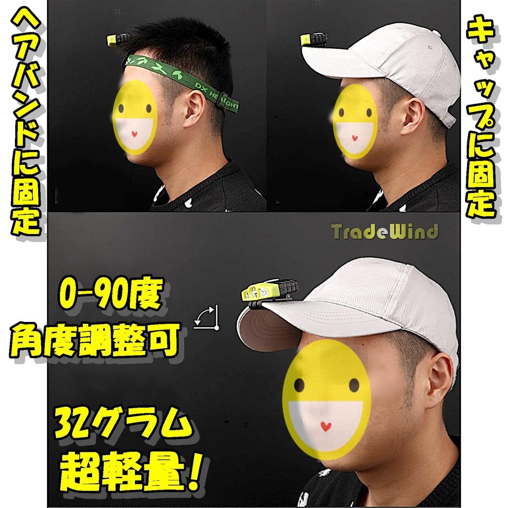 TradeWind Cap Light, Clip-on Headlight, Motion Sensor, 29 Hours Light,