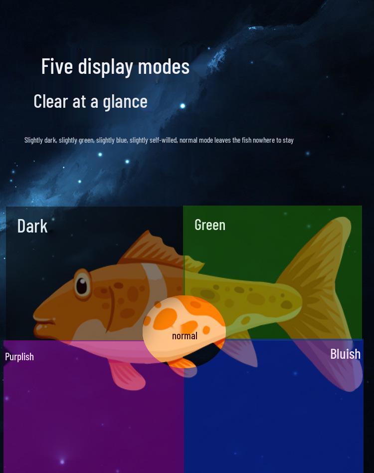 Ultra HD Fish Finder with Night Vision and High-Brightness Display