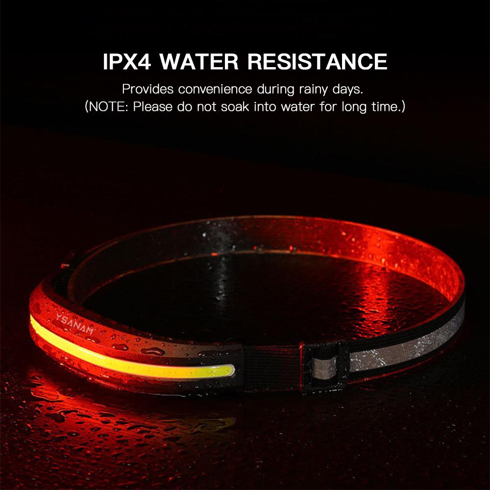 Hodelykt med kroker Oppladbar frontlykt IPX4 Vanntett sikkerhetshodelykt for utendørs