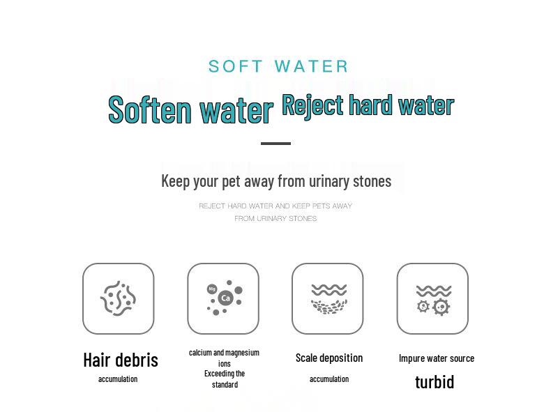 Hot Selling Smart Pet Water Dispenser & Feeder for Cats and Dogs