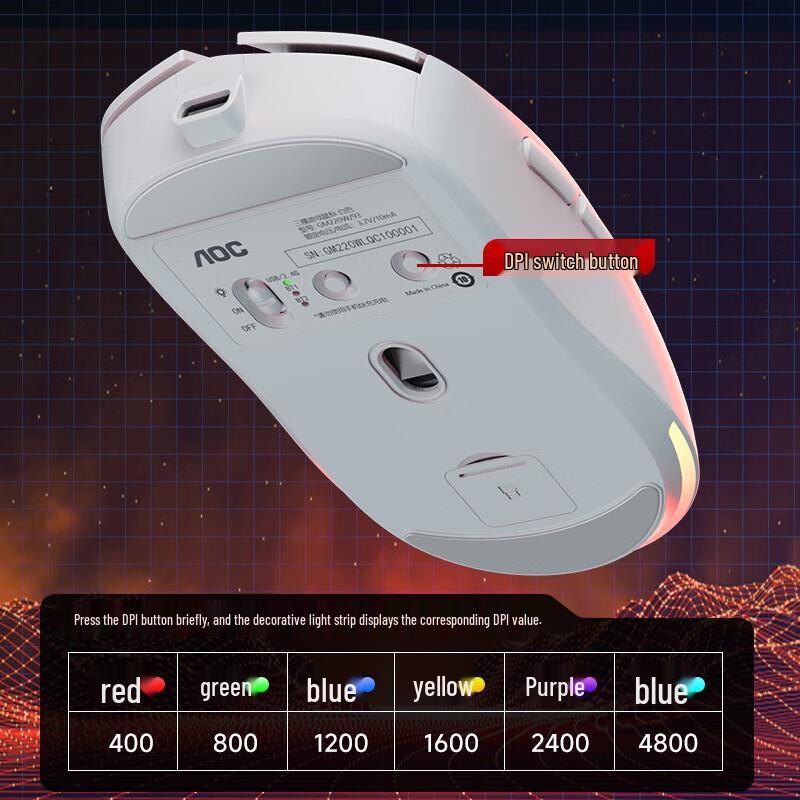 AOC GM220 Tri-Mode Wireless RGB Gaming & Office Mouse