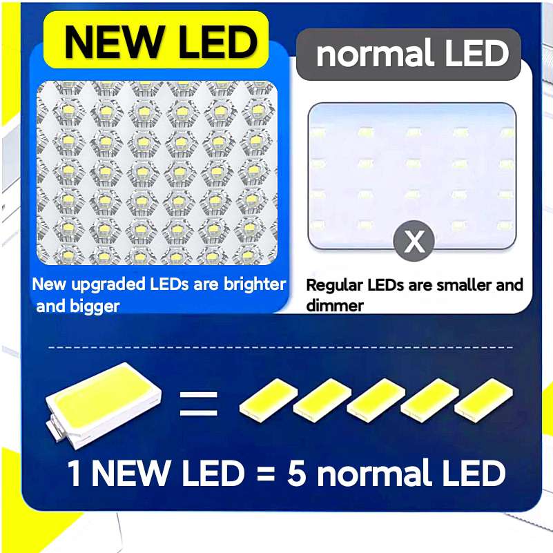 2024 315 LED Solar Light Street Wall Lamp Outdoor Sunlight PIR Motion Sensor IP65 Waterproof For Fence Street Garden Lamp