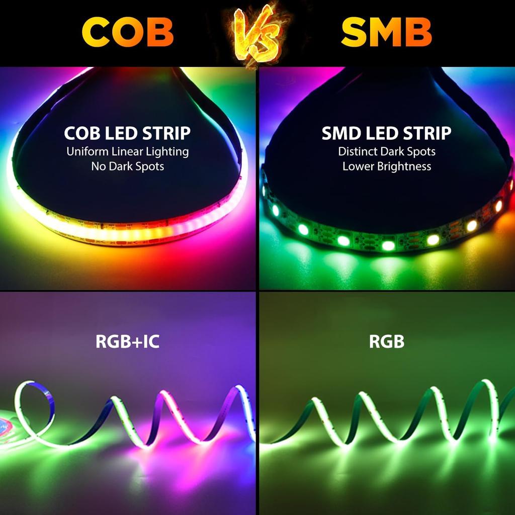 5M/3M WS2811 RGB IC COB adressierbare LED-Streifenlichter, DC12V, 576LEDs/m, Traumfarbe, flexible TV-Hintergrundbeleuchtung, Zimmer- und Partydekoration