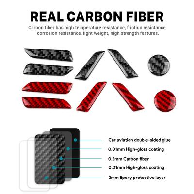 Real Soft Carbon Fiber Seat Adjustment Panel Trim Sticker For Tesla Model 3 Highland 2025 2025 Car Accessories