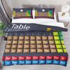 Periodic Table Of Elements Duvet Cover Science Bedding Set Microfiber Chemistry Lovers Learning Image For Kids Teens Adult Decor