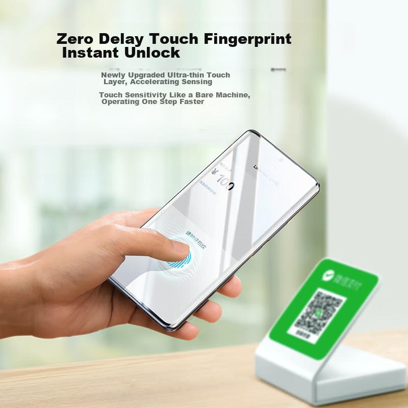 Full Screen Hydrogel Film for Xiaomi 13 Ultra/13 Pro/12 Pro/12S Pro/12S Ultra, Non-Tempered Glass, HD CleFilm, No White Edge, Soft Film