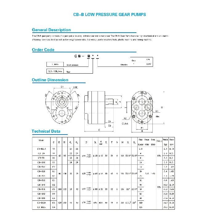 Hydraulic Gear Pump CB-B2.5F CB-B4F CB-B6F CB-B10F Aaluminum Alloy Low Pressure Lubrication Pump
