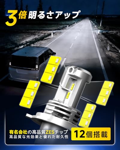 AUXITO H4 Hi/Lo LED Headlights for Cars, Meets New Vehicle Inspection Standards, Equipped with ZES LED Chips, 3x Brighter, Nearly OEM Halogen Size, Hi