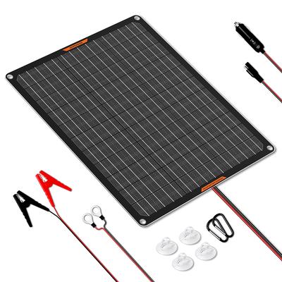 Zonnepanelen – Zonnebatterijen en zonnepanelen