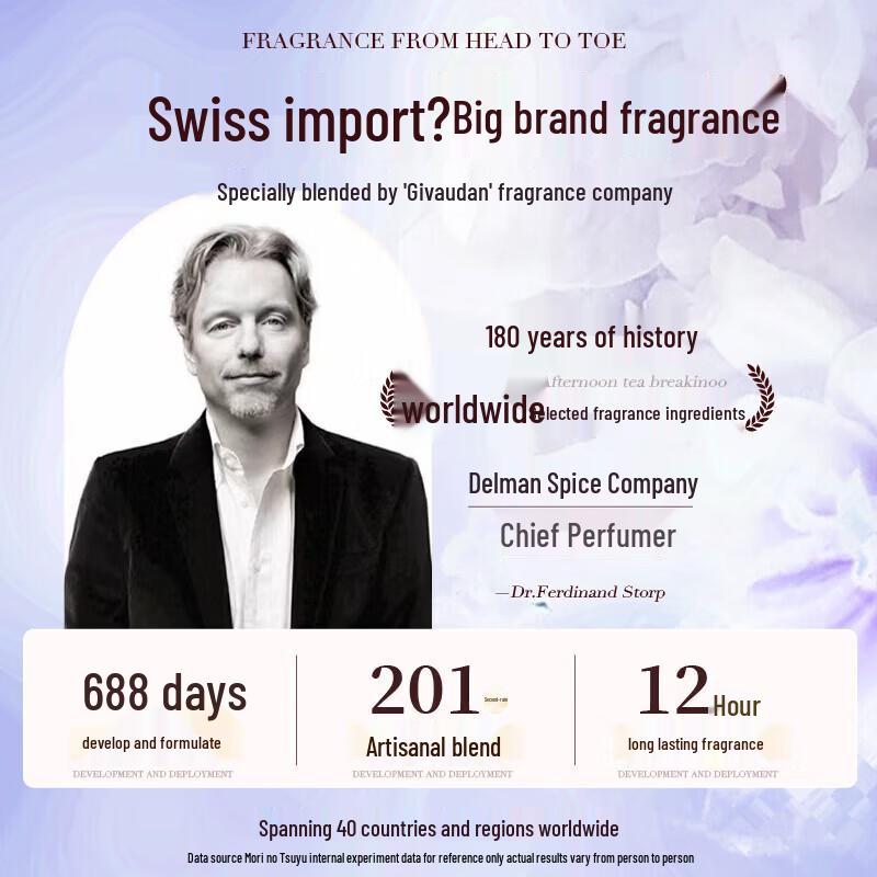 Seagilon Smooth & Repair Shampoo