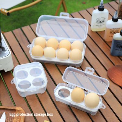 Gıda Kapları – Yumurta kapları