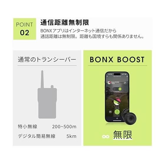 Commercial Intercom Walkie Talkie Long Distance Wireless Intercom Bluetooth Single Earphone BONX BOOST LightPack Walkie Talkie App Compatible