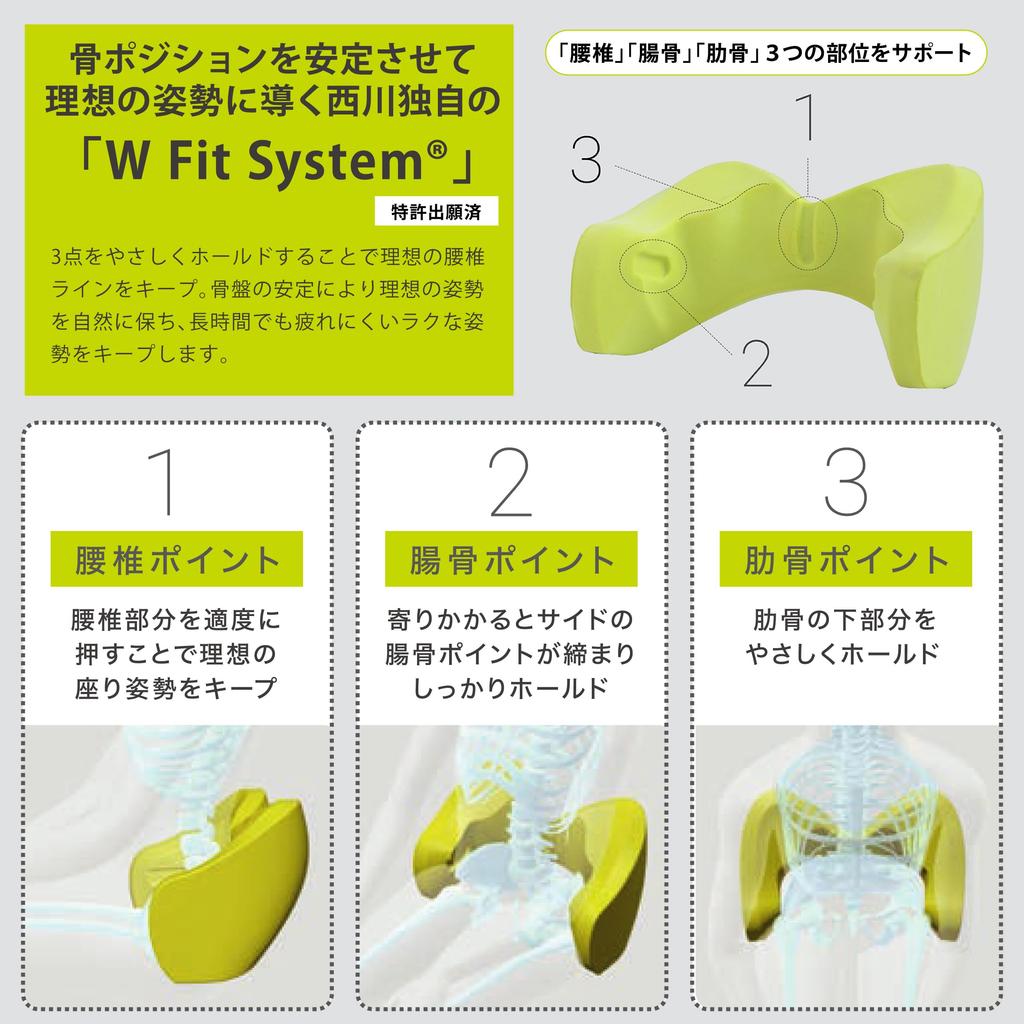 Nishikawa Keeps Lumbar Support Cushion for Children Simply Attach To Your Usual Chair To Support a Comfortable Posture Lumbar Support Lumbar Pillow