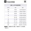 adidas Originals X FEIFEI RUAN Jackets & Coats Unisex Black IX4232
