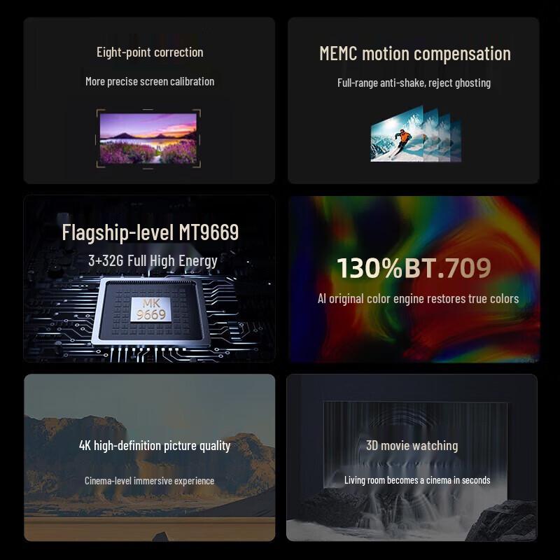 

Changhong D6 Pro 4K Ultra-Short Throw Laser Projector (CN version)