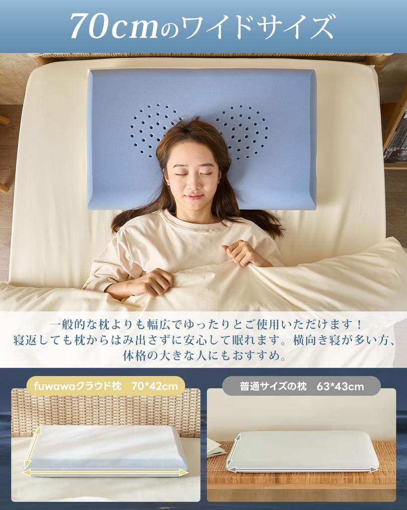 Fuwawa Cloud Pillow: Neck Pain Relief, Low-Profile, Thin Pillow for Deep Sleep [Luxury X 5-Star Hotel Specification], Made with NASA-Developed