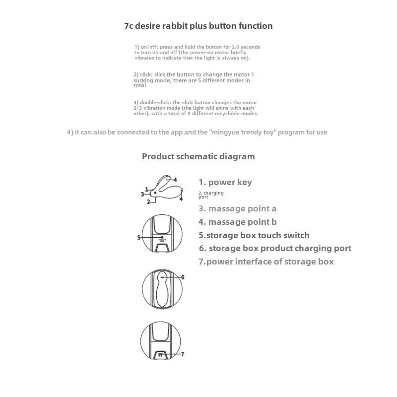7C Lust Bunny Rechargeable Wireless Remote Control Jumping Egg Wearable APP Jumping Egg Masturbator Female Products