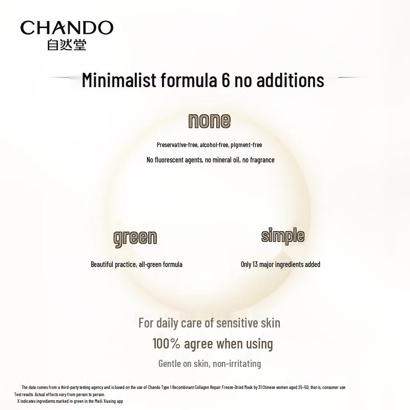 CHANDO Type III Recombinant Collagen Repair Lyophilized Mask