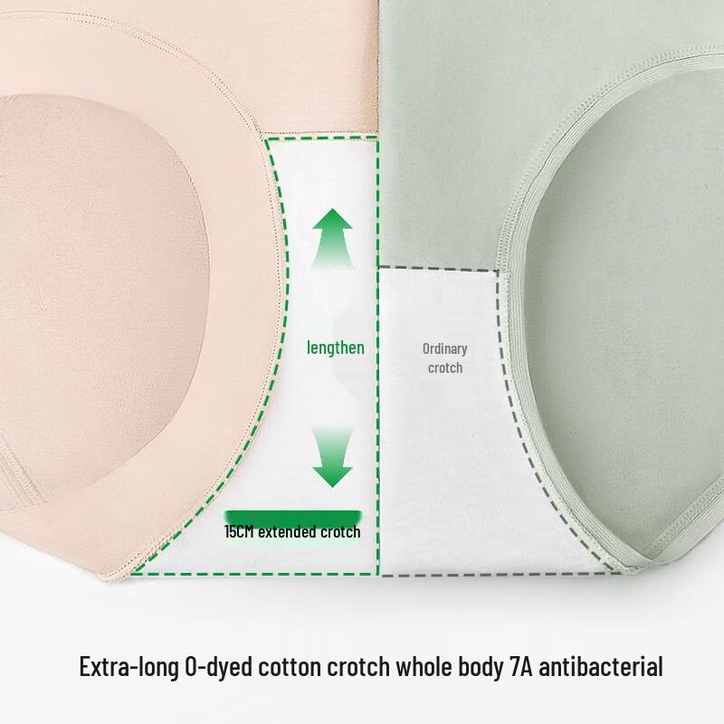 Odeifen Women's High-Waist Briefs with 5A Antibacterial Mulberry Silk Crotch