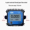 Miniature Digital Flow Meter