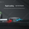 12th Gen Mini PC: I3/i5/i7, Triple Display, Portable Office & Learning