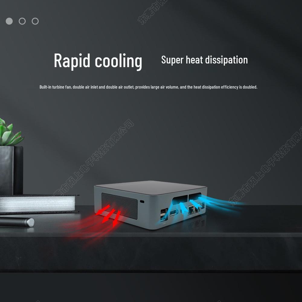 12th Gen Mini PC: I3/i5/i7, Triple Display, Portable Office & Learning