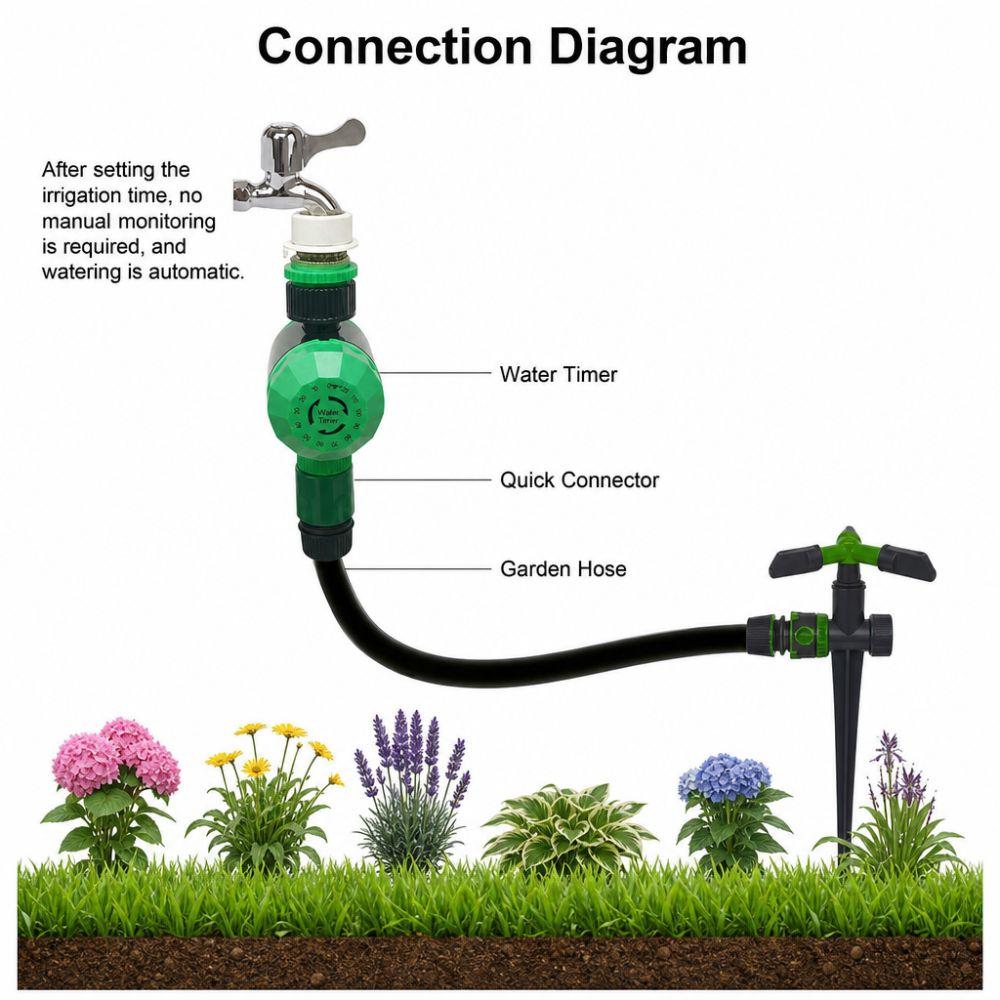 2 Hour Mechanical Watering Timer Plastic Irrigation Timer Hose Water Timer Home Garden Irrigation