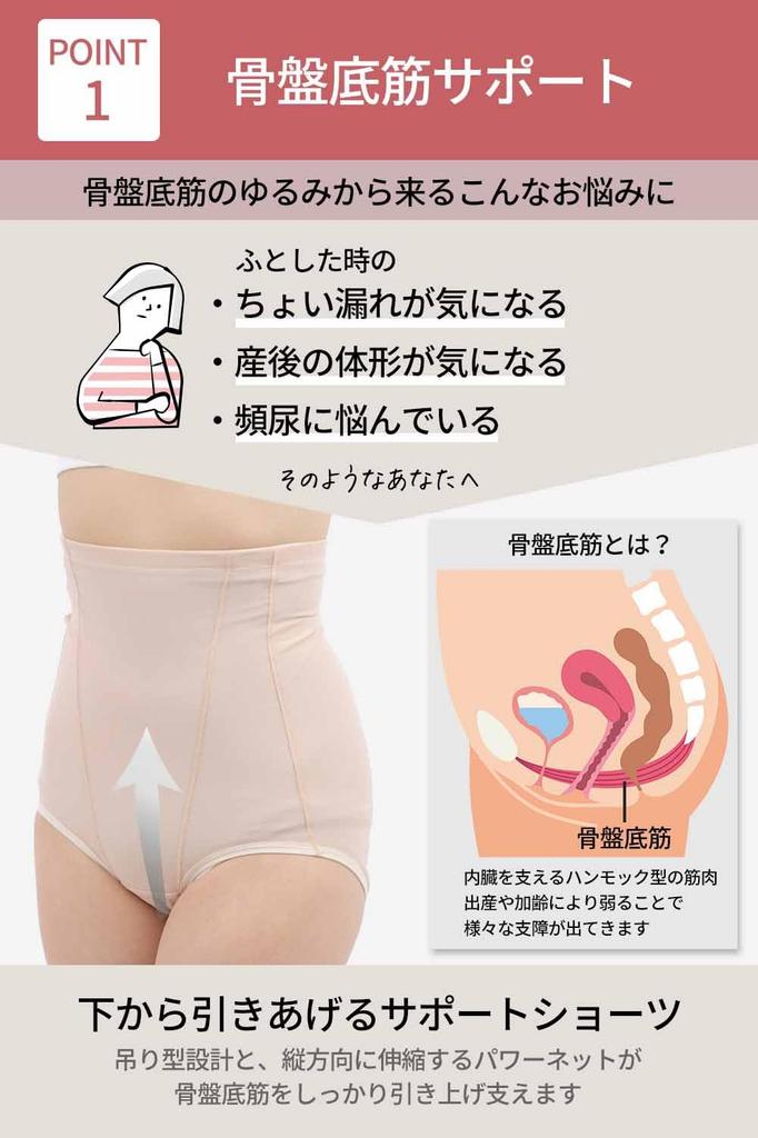 Girdle Pelvic Floor Muscle Single Absorbs Slight Tightens High Shapewear for Women [nicolyfam] Shorts, Support, Piece, Water, Leakage, Stomach, Waist,