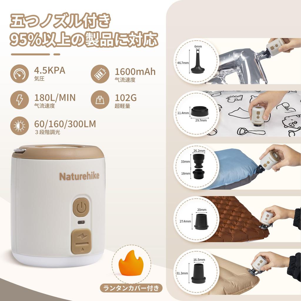 Bomba de Ar Elétrica Portátil Naturehike, 1600mAh, 4,5kpa/5kpa, Potente 180L/min, Carregamento Tipo-C, Bomba de Potência de Bolso, Mini Bomba de Ar, Ultra-Leve