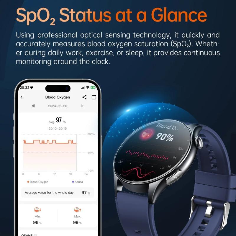 2026 New Men Uric Acid Blood Lipid Monitor Smart Watch ECG Blood Pressure Blood Oxygen Heart Rate Temp BT Call Health Smartwatch Sports Fitness Watch