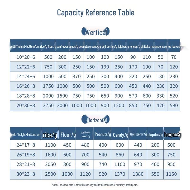 Kraft Paper Self-Sealing Storage Bags