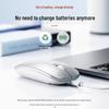 Inphic M1 Tri-Mode Silent Wireless Mouse