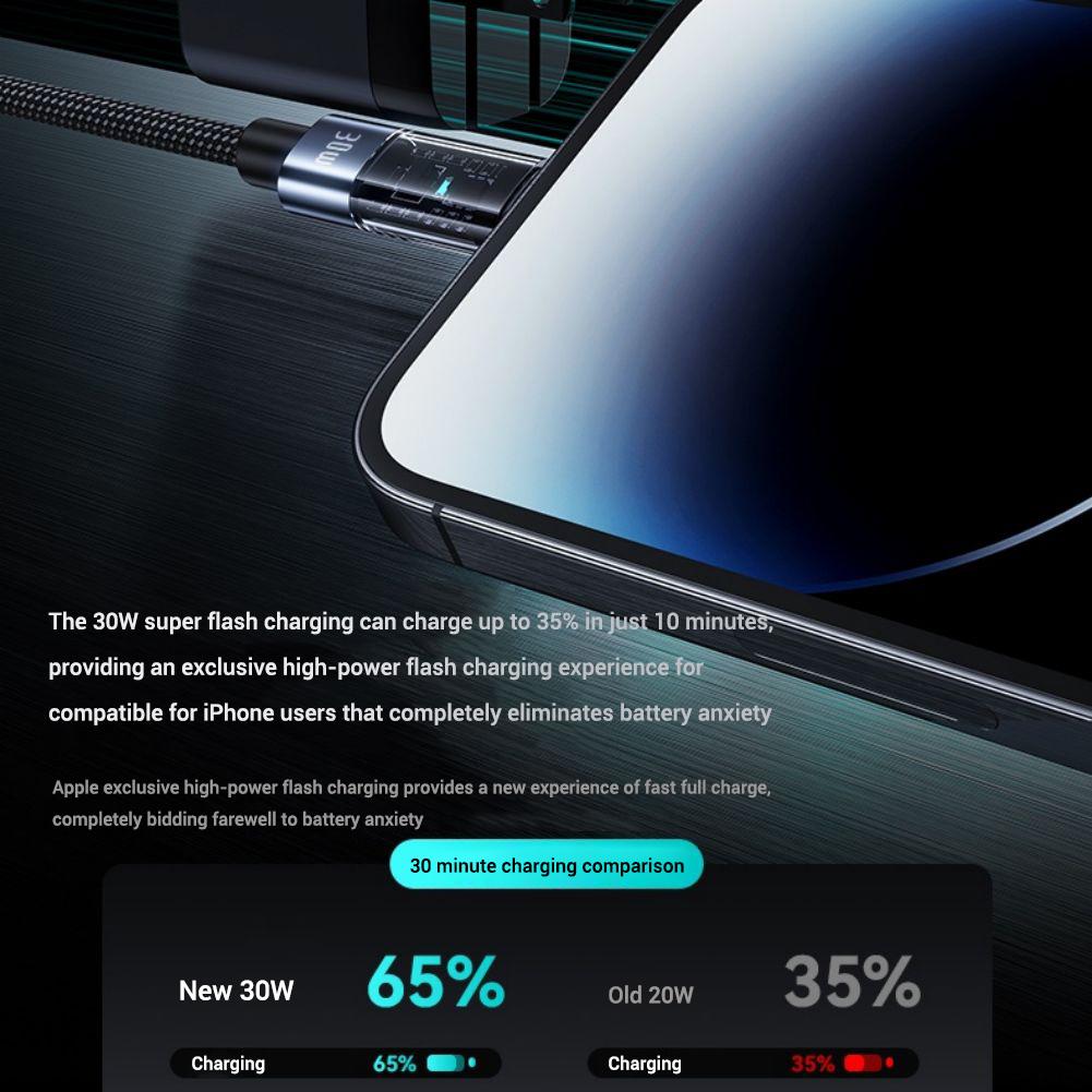 USB C Male To Lighting Male Charging Cable Compatible For IPhone 15 PD 30W Data Cable Fast Charge Cord With Indicator Light