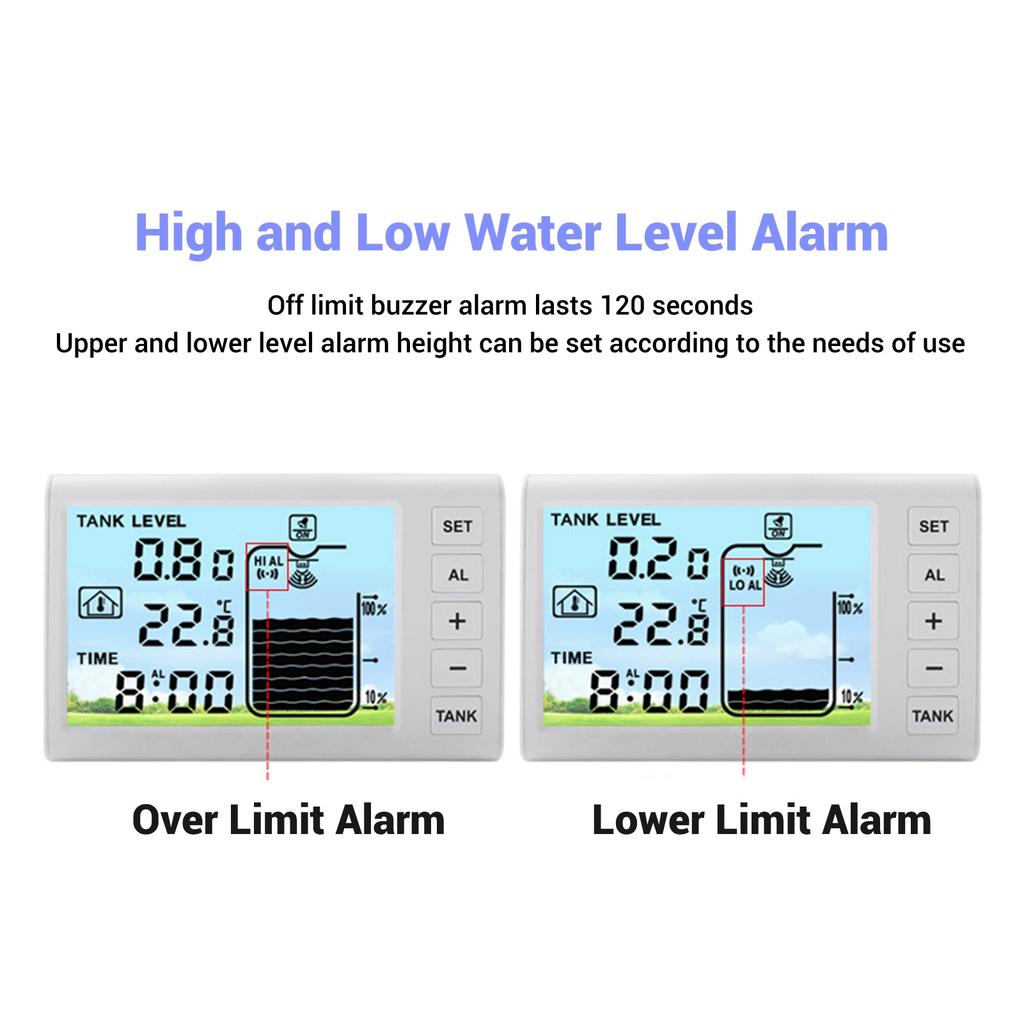 Ultrasonic Level Sensor Water Tank Liquid Depth Meter Electronic Digital Display Receiver Transmitter for Household Use