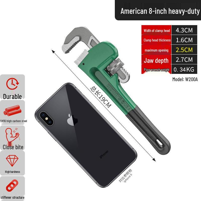 

American Pipe Wrench & Water Pump Pliers - Plumbing Tools for Installation