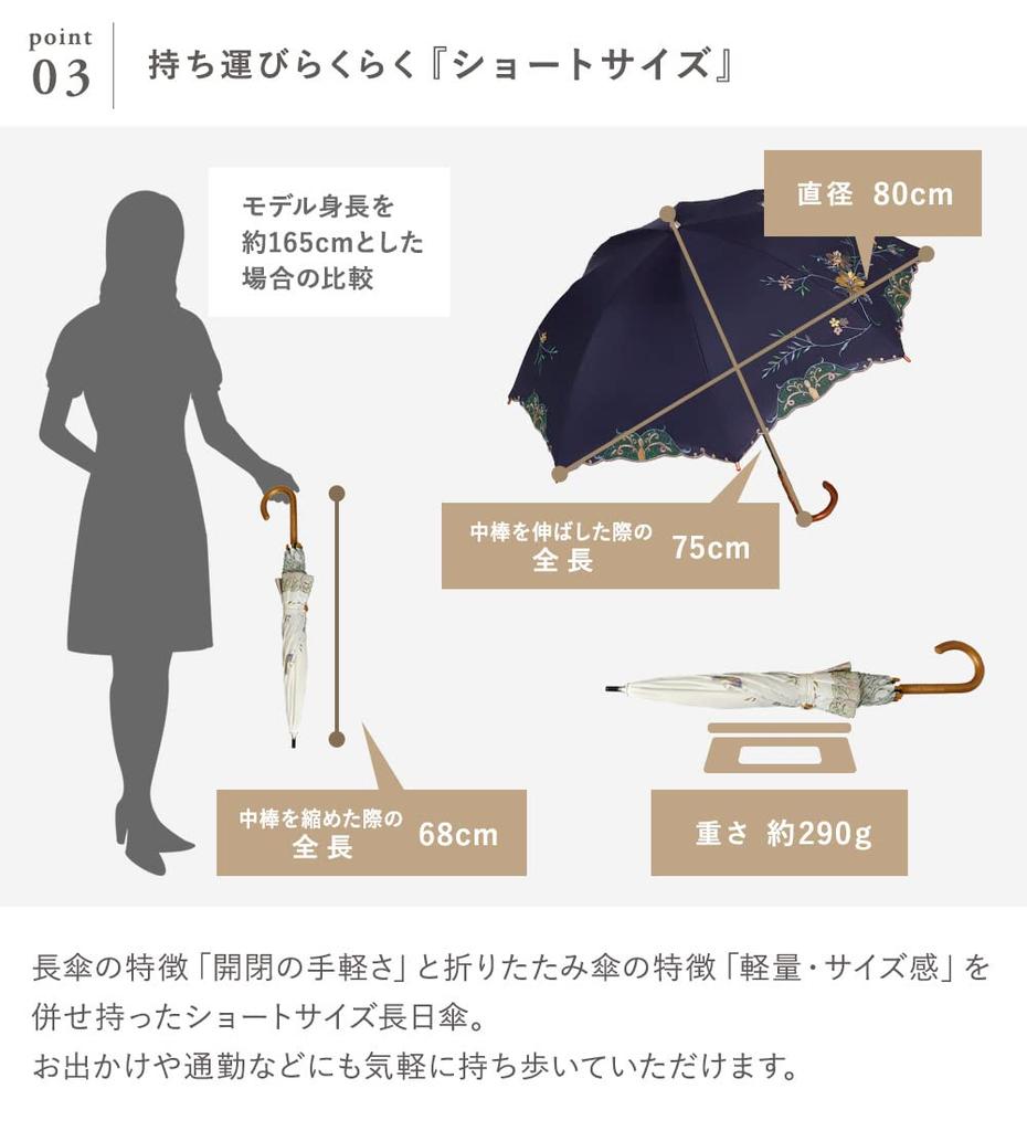 Short Complete Light Heat UV Frog Rain or Shine Special Double Layer and Parasol, Parasol, Blocking, Blocking, Protection, Feathers, Embroidery,