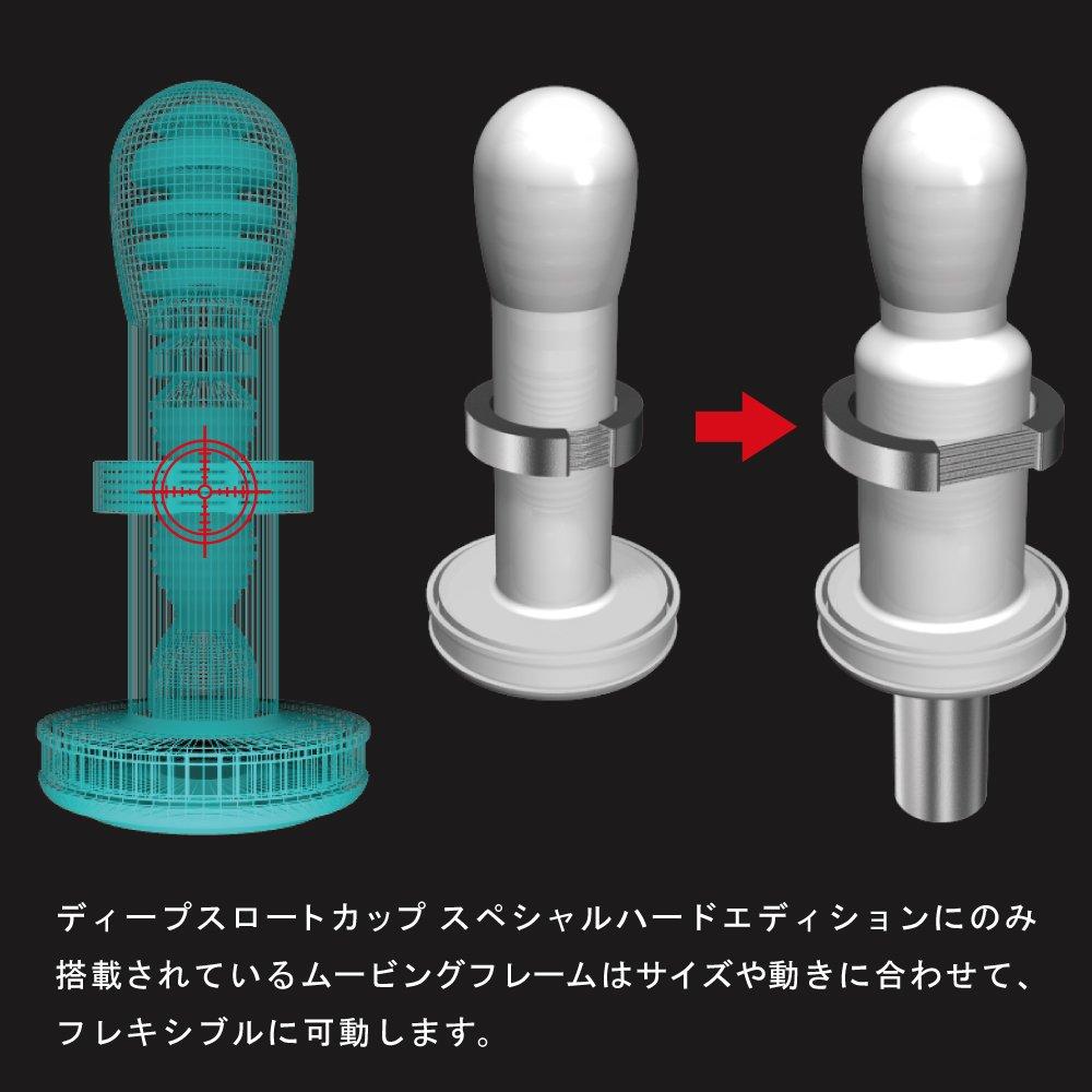 TENGA Deep Throat Cup Complete Set 3 Types Standard Soft Hard