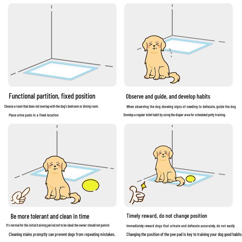 Thickened Absorbent Pet Urine Pads - Disposable for Dogs and Rabbits