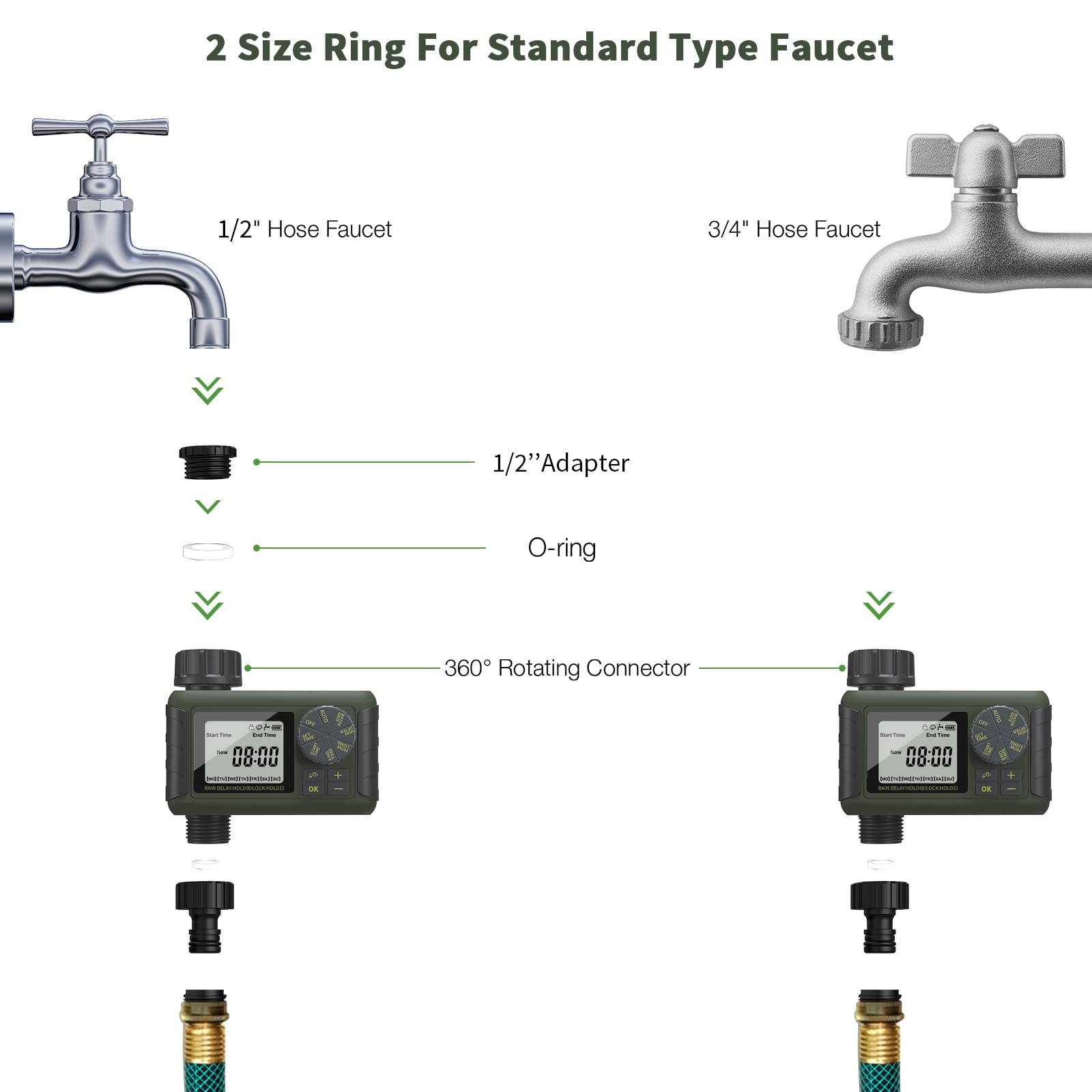 Программируемый контроллер спринклера для водяного шланга — фото 3